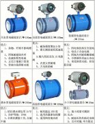 電磁流量讓綜合性能說明產品圖