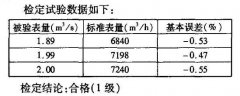 淺談污水處理廠電磁流量計的檢測